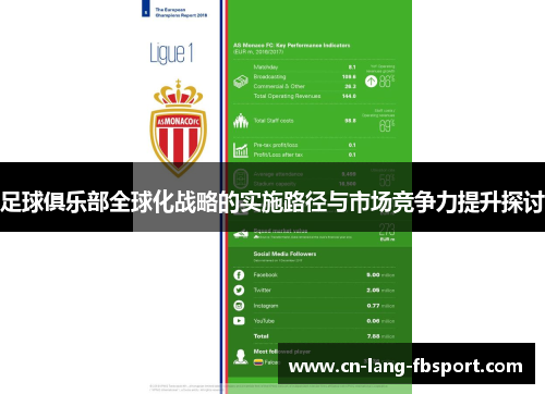 足球俱乐部全球化战略的实施路径与市场竞争力提升探讨 足球俱乐部全球化战略的实施路径与市场竞争力提升探讨