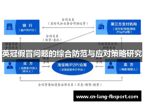 英冠假冒问题的综合防范与应对策略研究
