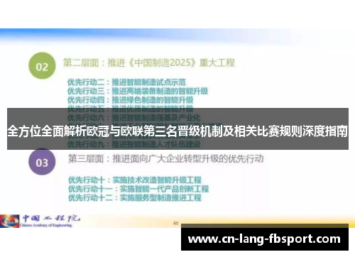 全方位全面解析欧冠与欧联第三名晋级机制及相关比赛规则深度指南