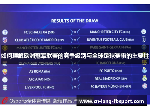 如何理解欧洲冠军联赛的竞争级别与全球足球赛事的重要性