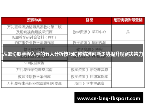 从欧协联赛程入手的五大分析技巧助你精准判断走势提升观赛决策力
