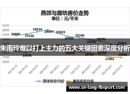 朱雨玲难以打上主力的五大关键因素深度分析