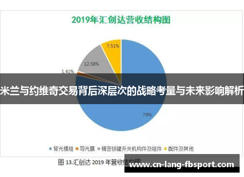 米兰与约维奇交易背后深层次的战略考量与未来影响解析 米兰与约维奇交易背后深层次的战略考量与未来影响解析