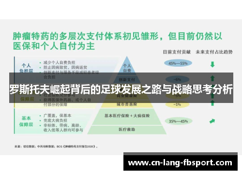 罗斯托夫崛起背后的足球发展之路与战略思考分析