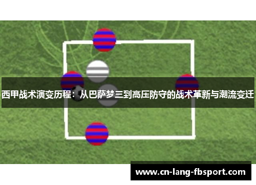 西甲战术演变历程：从巴萨梦三到高压防守的战术革新与潮流变迁