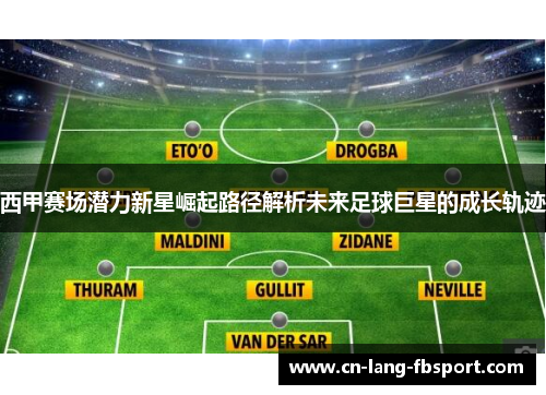 西甲赛场潜力新星崛起路径解析未来足球巨星的成长轨迹